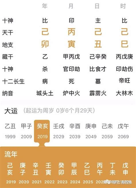 寡宿化解|命带孤辰寡宿该怎么化解？